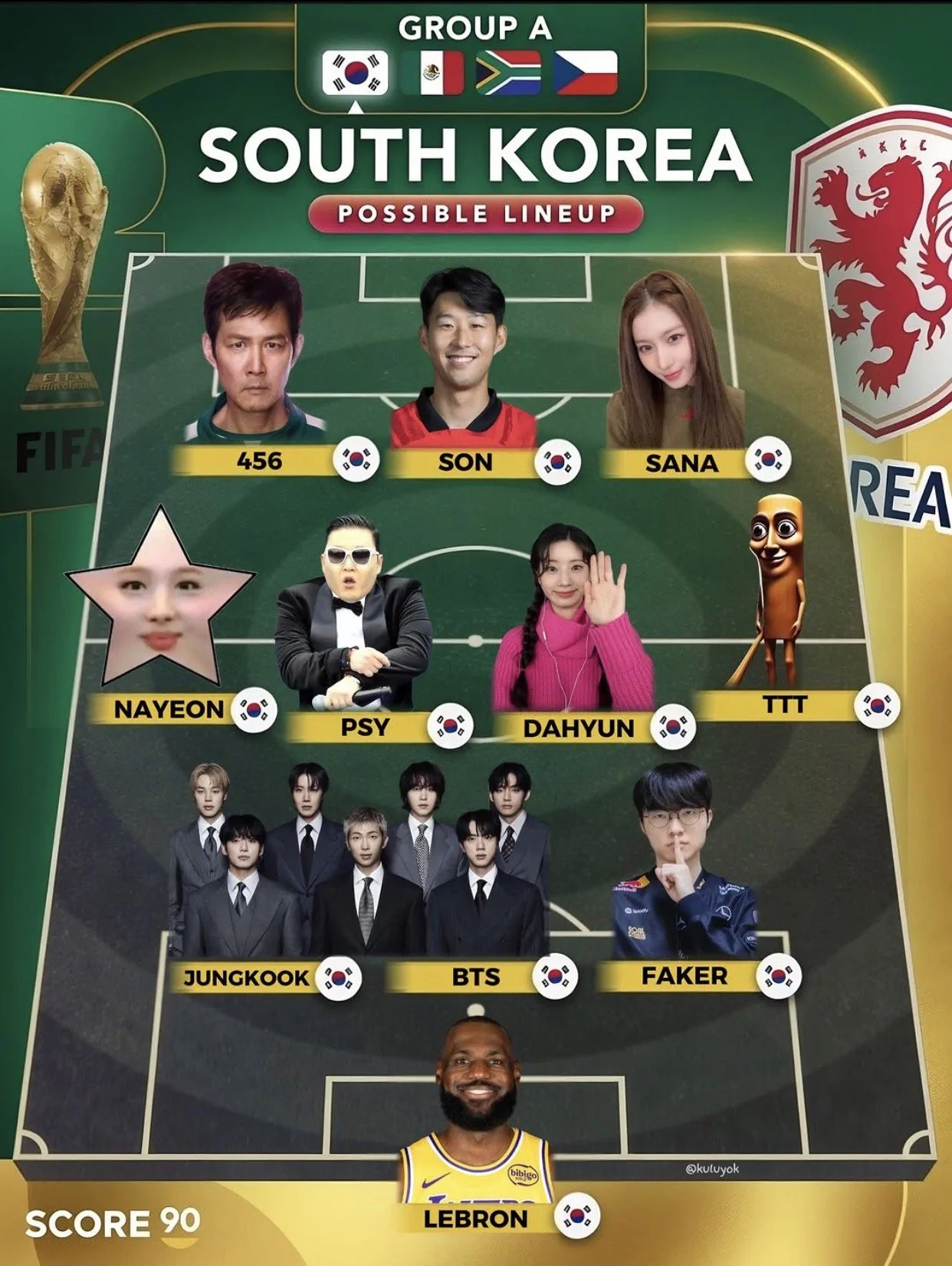 뭔가 이상한 한국 축구 대표팀 라인업