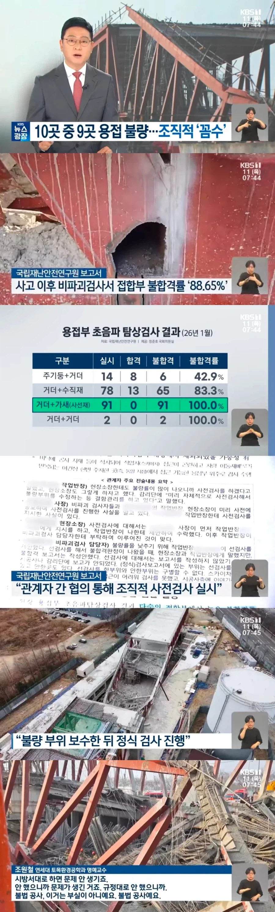 광주대표도서관 붕괴..용접 불량률 90% 육박