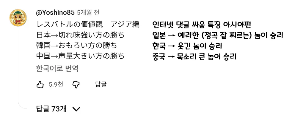 일본인이 생각하는 한중일 댓글싸움 문화