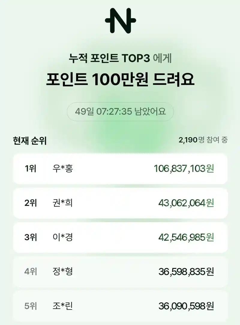 네이버페이 10주년 누적 포인트 적립금 순위