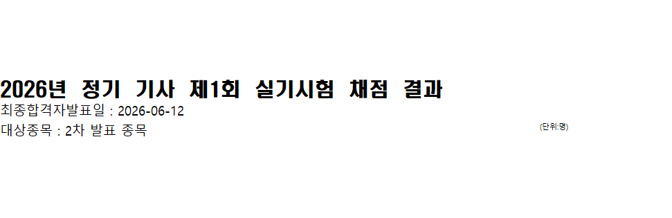 2026년 정기 기사 시험 실기 합격률 공개.jpg