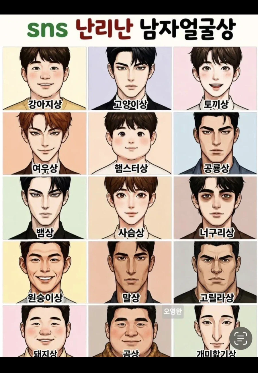 sns 난리난 남자얼굴상.jpg
