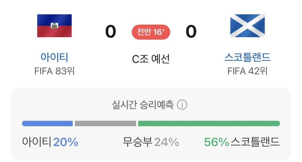 지금 은근 개꿀잼인 경기