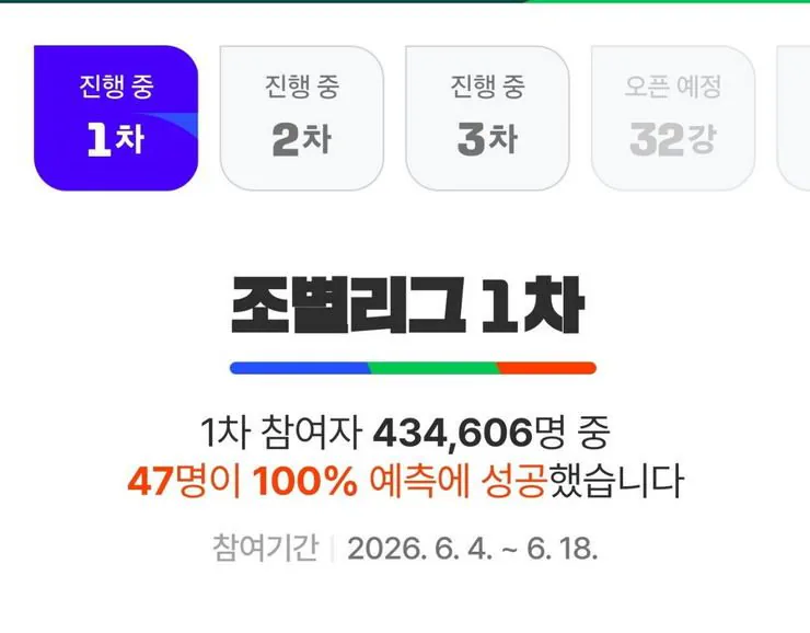 네이버 월드컵 승부예측 멸망ㅋㅋㅋㅋㅋㅋㅋㅋㅋㅋ