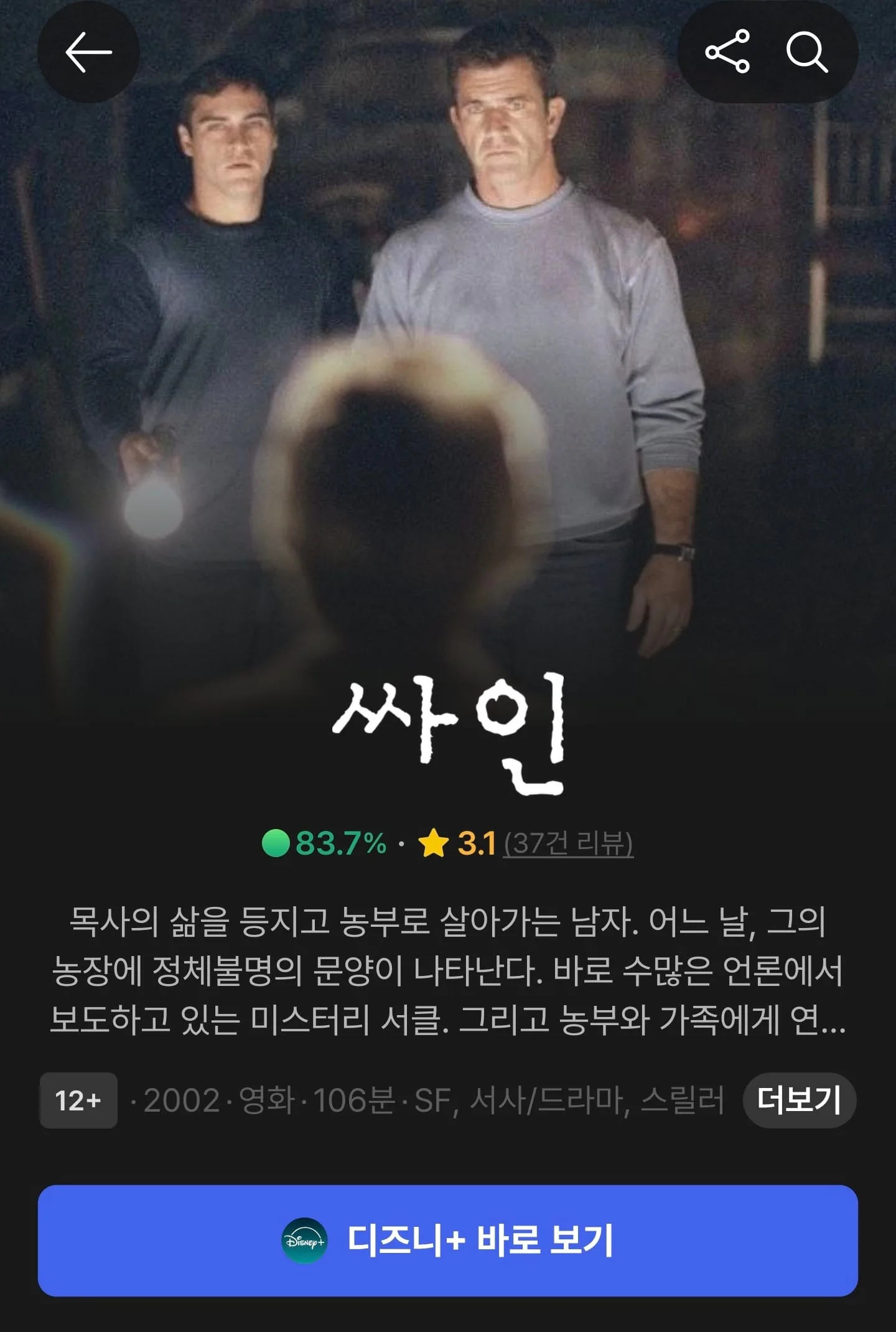 디스클로저 데이 후기.. 랄건 없고요