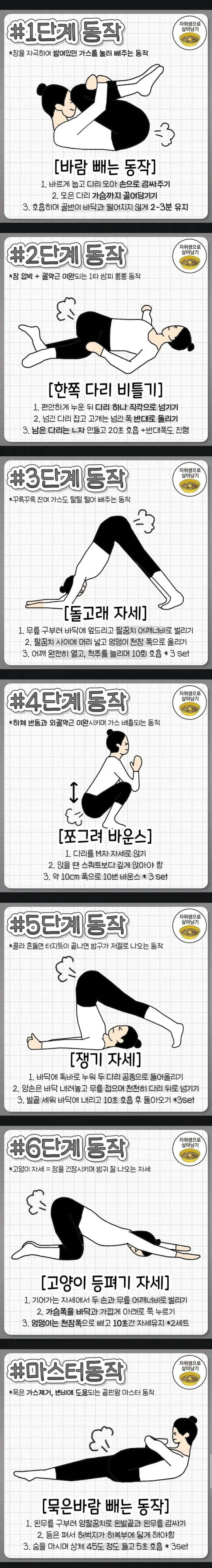 묵은 방구 빼는법