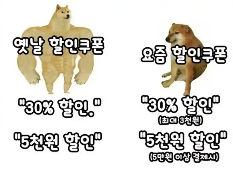 옛날 할인 vs 요즘 할인