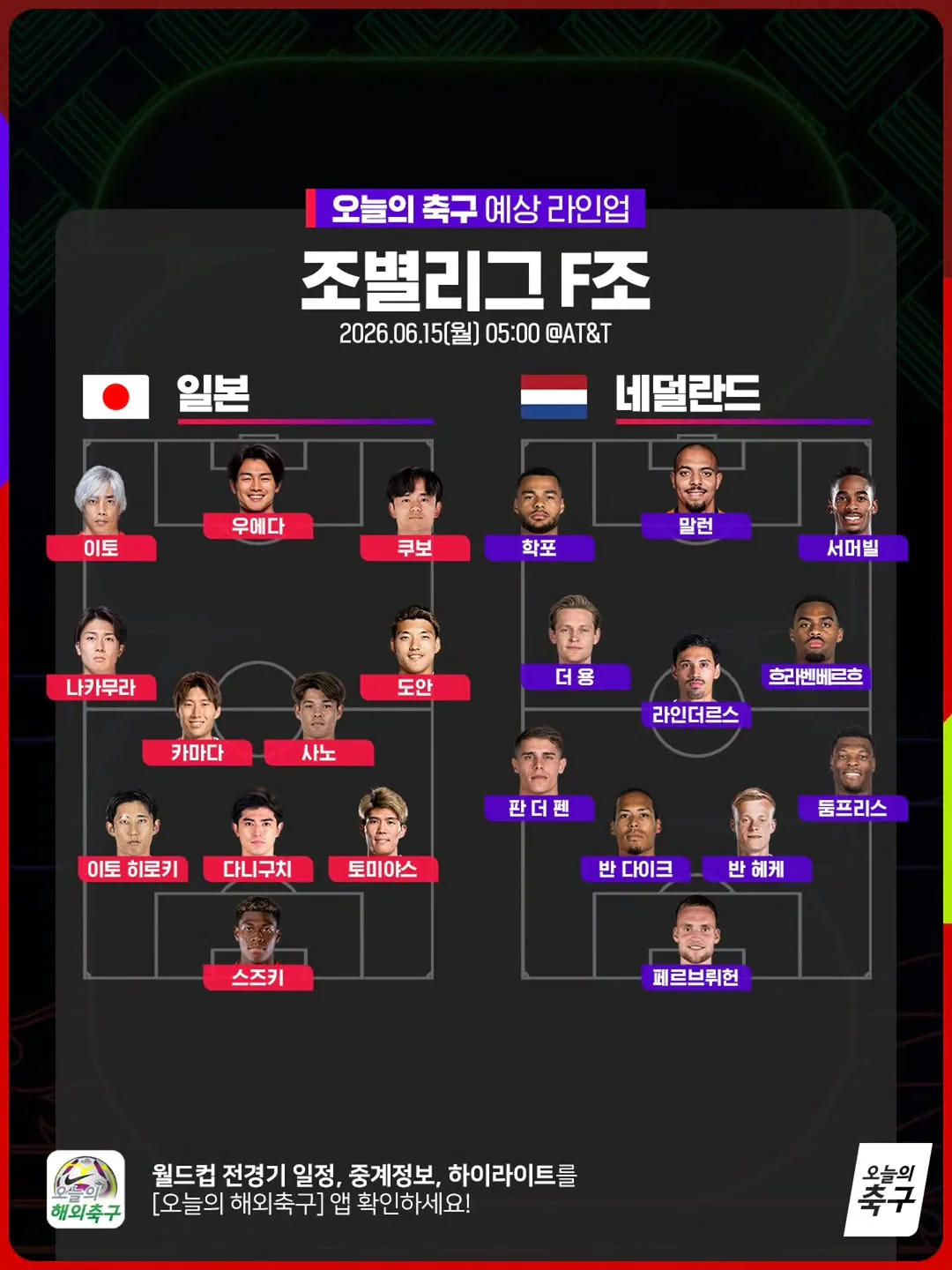 일본 vs 네덜란드 예상 라인업