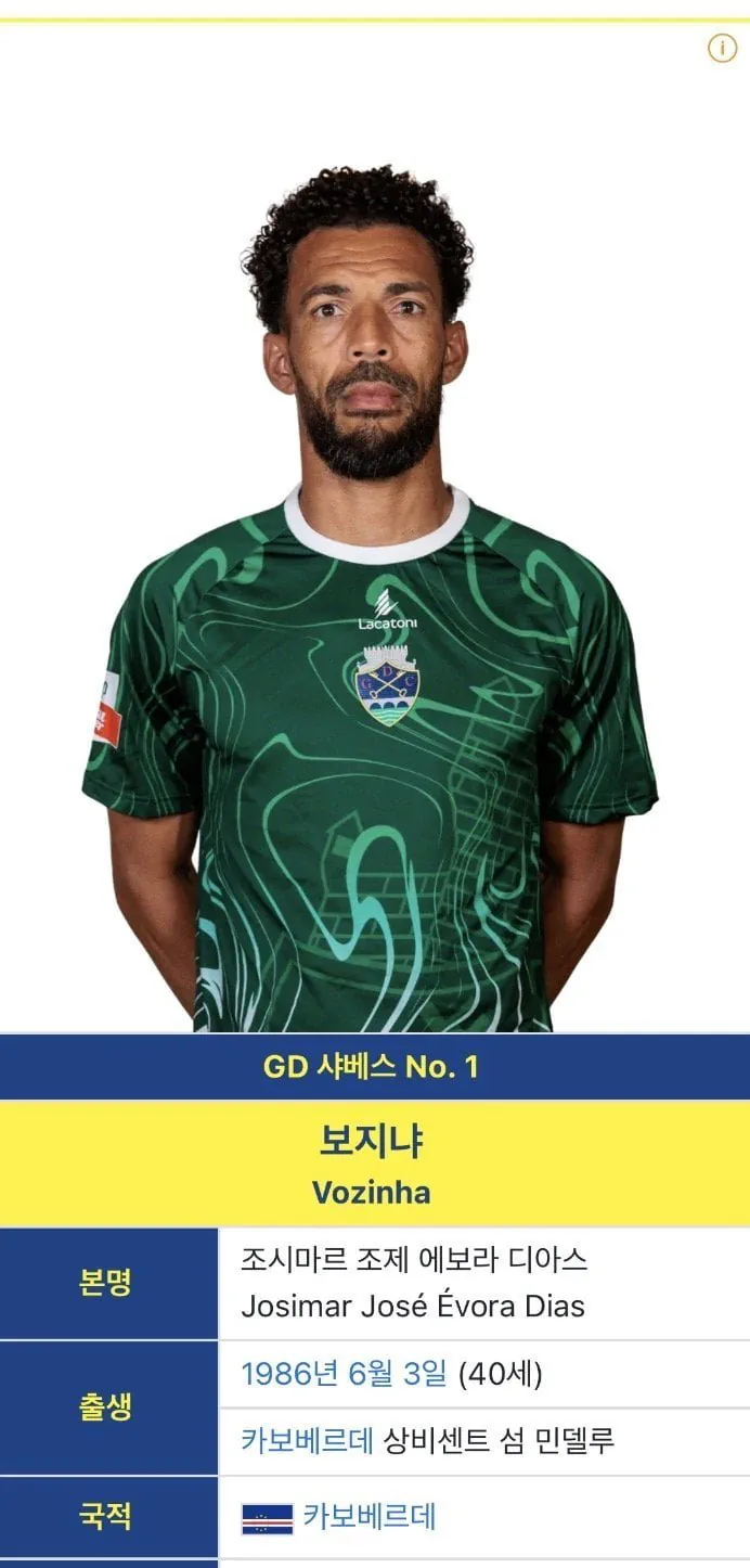 이번 월드컵에서 엄청난 이름력을 보여주는 카보베르데 주전 골키퍼 ㄷㄷㄷㄷㄷㄷ