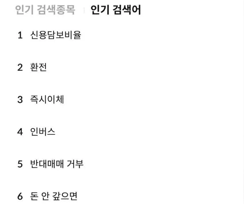 증권앱 인기검색어