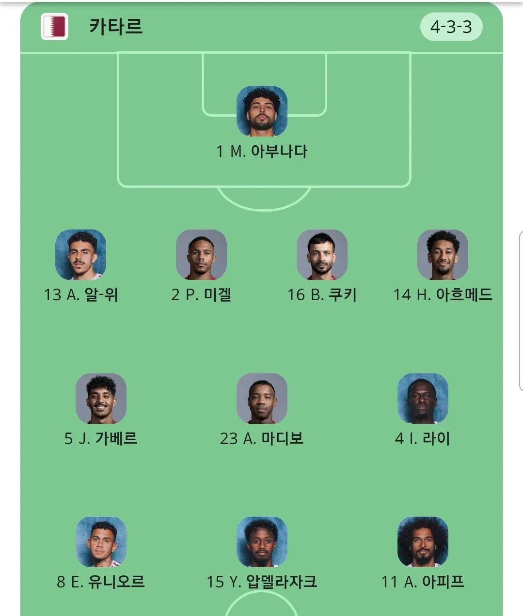 카타르 vs 스위스 mom