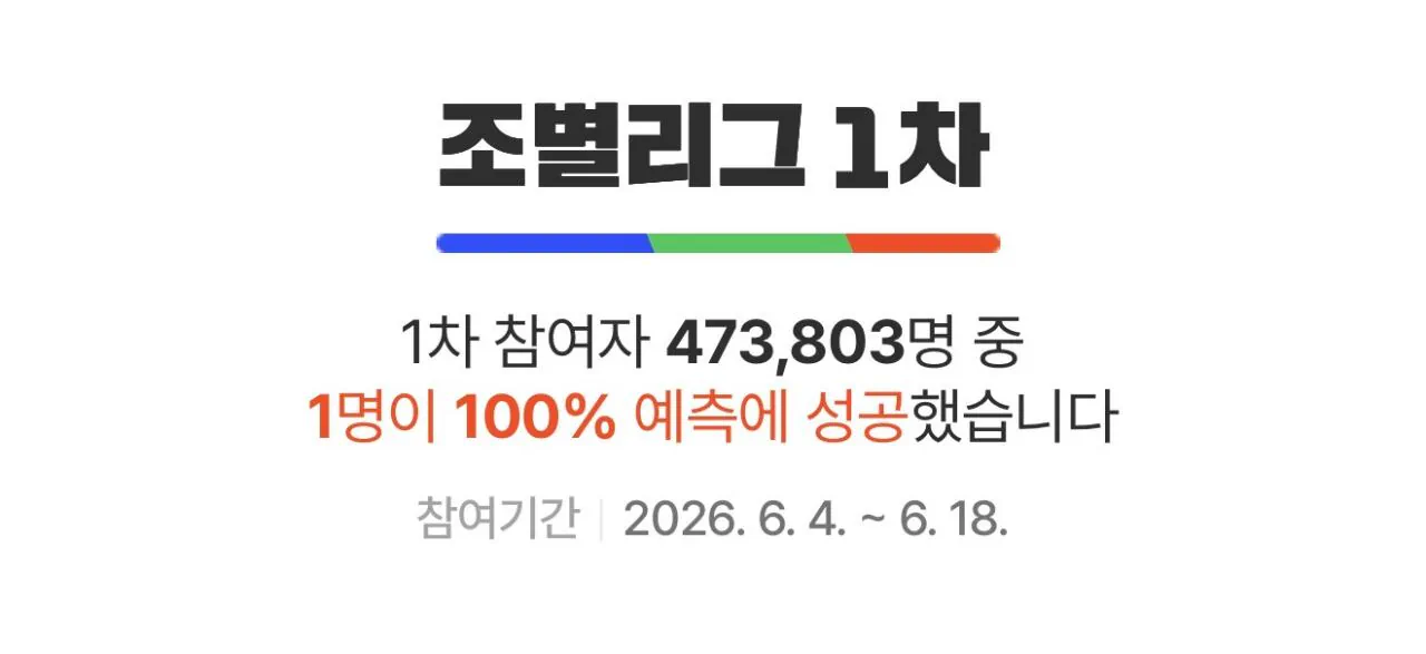 네이버 월드컵 승부예측 생존한 1인 등판함