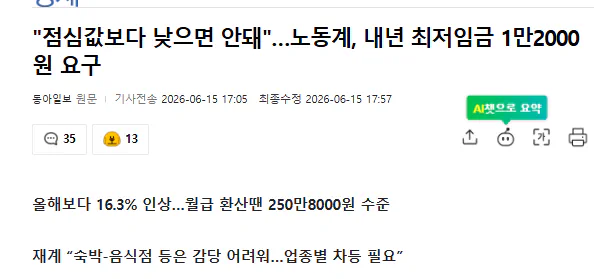 노동계, 내년 최저임금 1만 2000원 요구