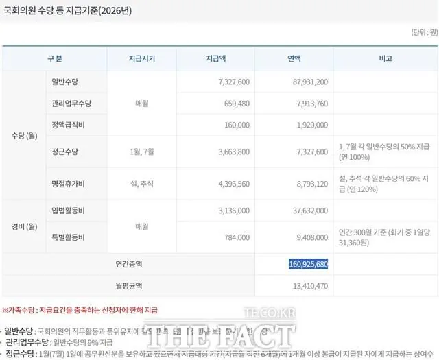 "노원 신축도 18억 찍었다"…서울 중저가 지역 국평