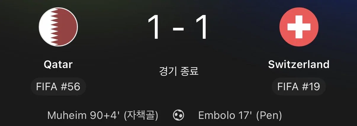 이번 월드컵 아시아팀 성적 근황