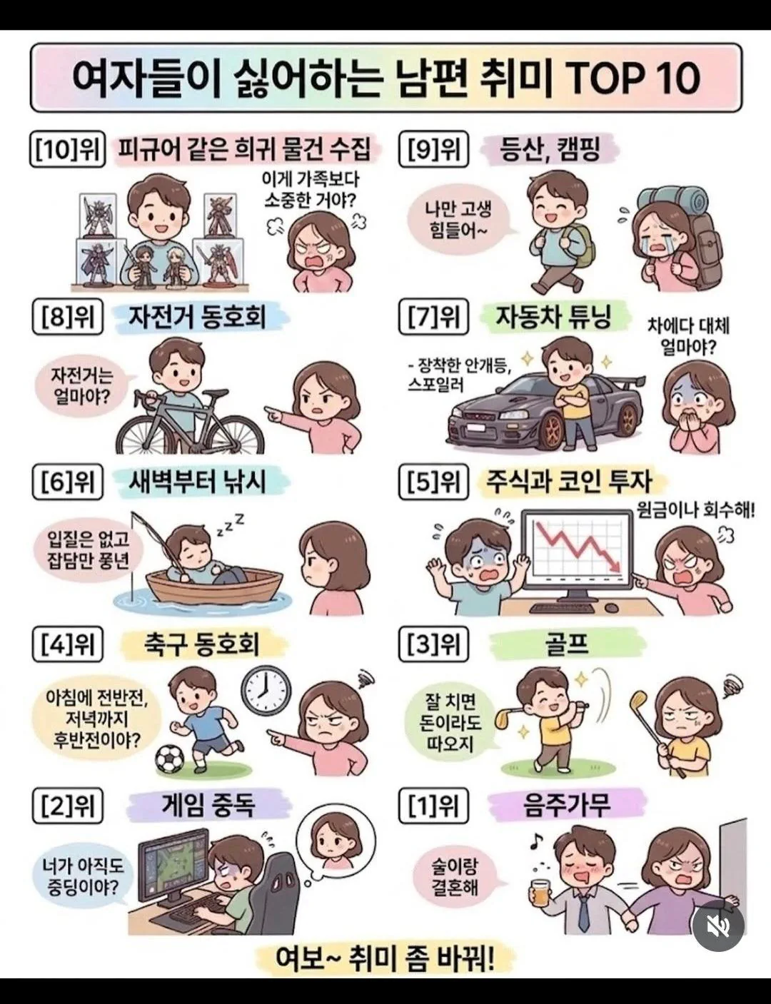 여자들이 싫어하는 남편 취미