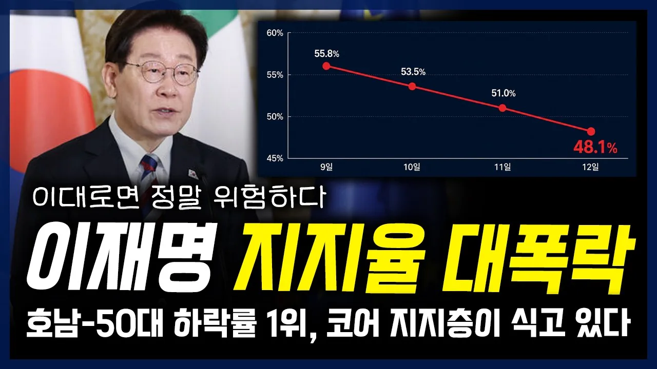 정읽녀) 이재명 대통령 지지율 대폭락한 진짜 이유