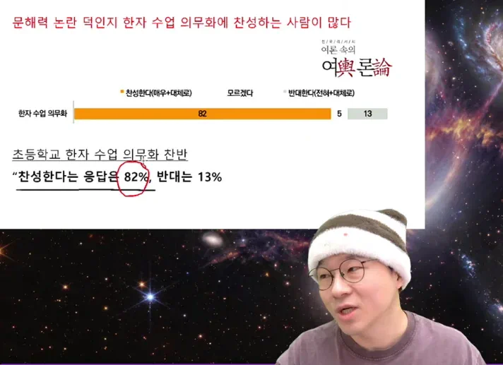 슈카월드) 의외의 초등학교 한자 수업 의무화 찬반 비율 ㄷㄷㄷ