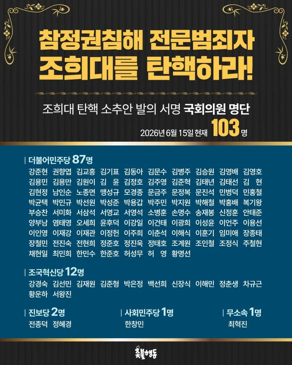 조희대 탄핵 소추안 발의 서명 국회의원 명단