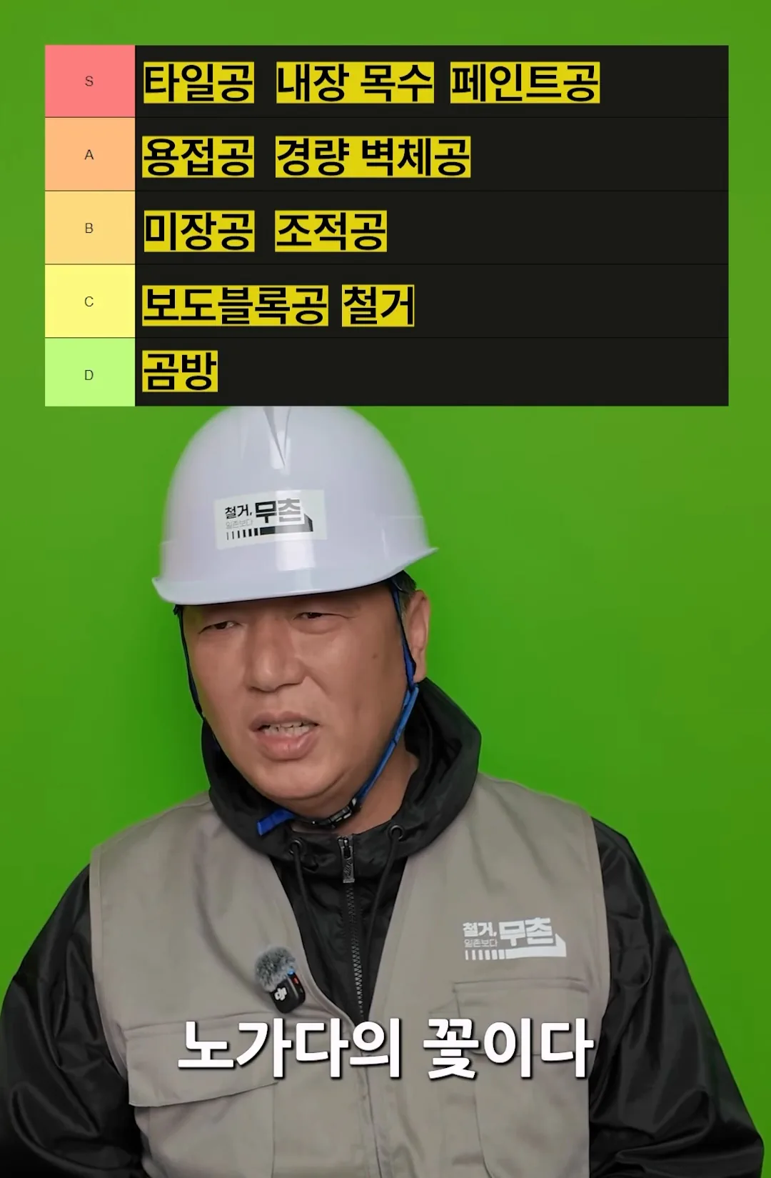 노가다 티어 정리.jpg