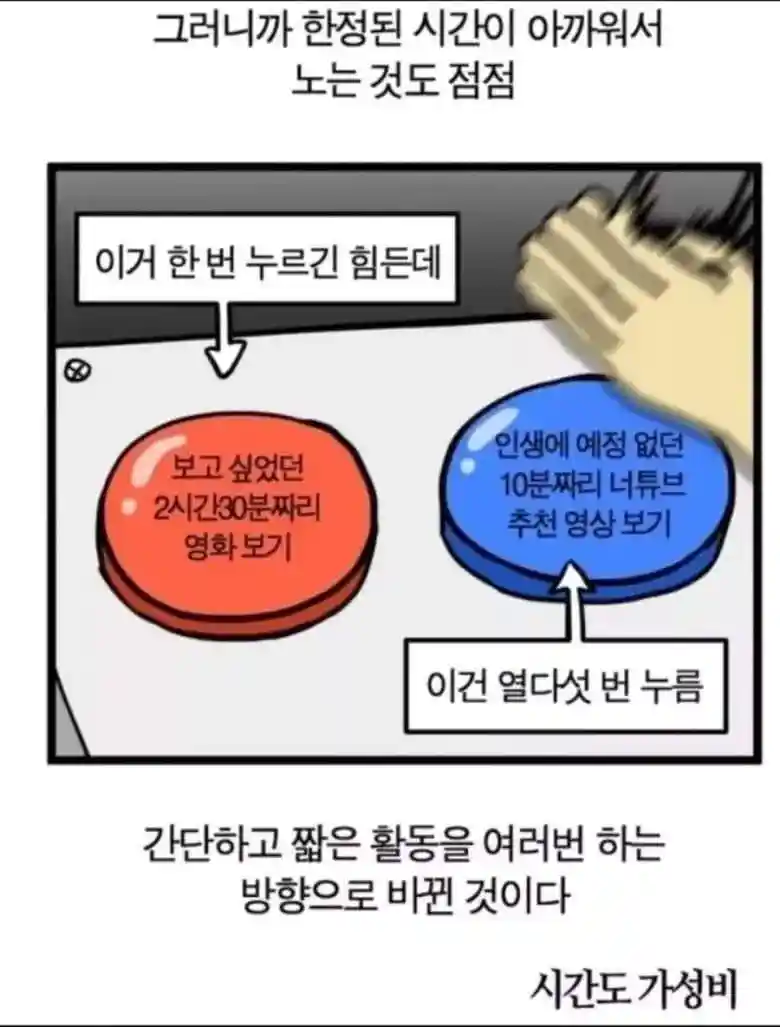 요즘 사람들 쉴때 특징이라는거