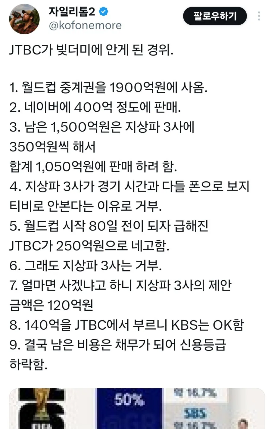 JTBC가 빚더미에 안게 된 경위.jpg