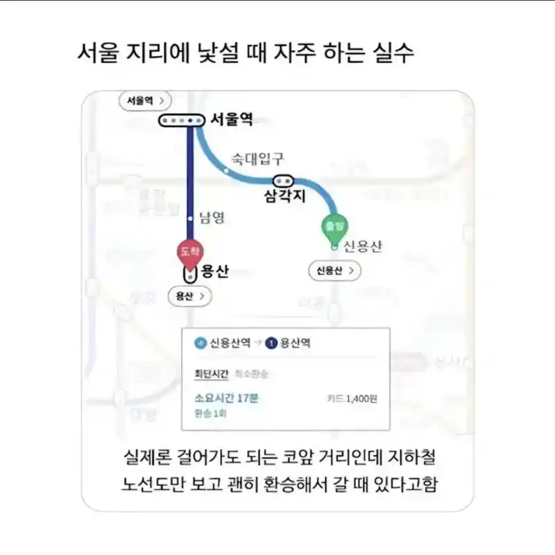 서울 지리에 낯설면 자주 하는 실수