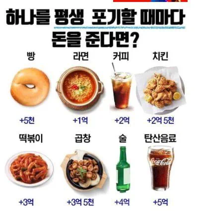 하나를 평생 포기할때마다 돈을 준다면?