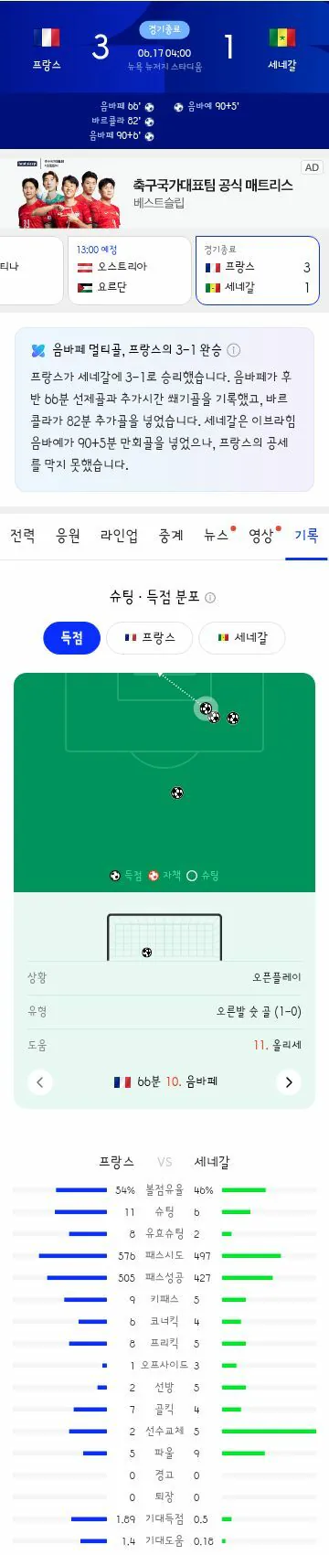 (월드컵 I조) 프랑스vs세네갈 라인업