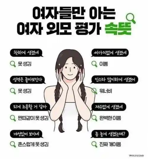 여자들만 아는 여자 외모 평가 속뜻
