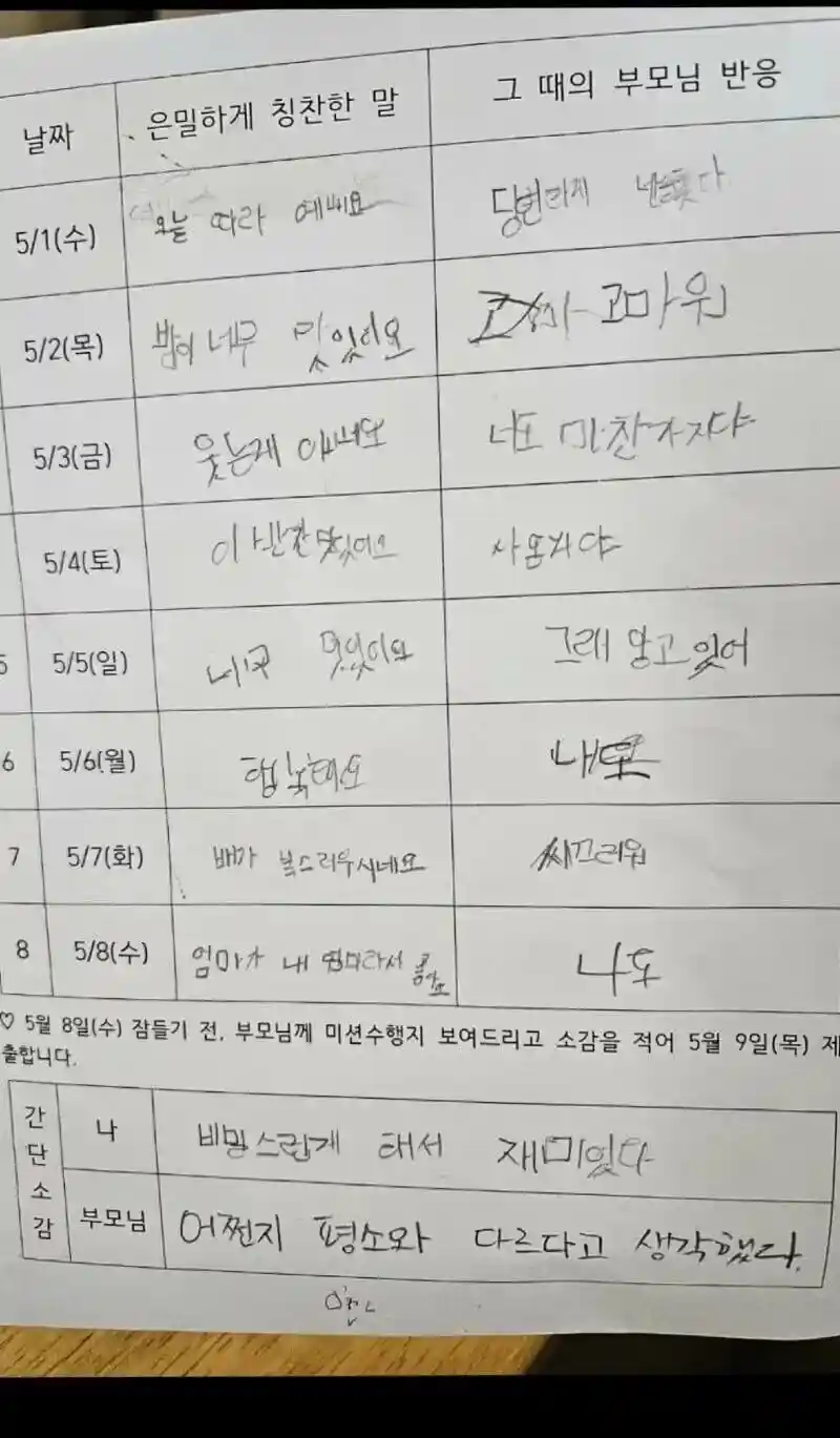 은밀하게 칭찬하기 방학숙제