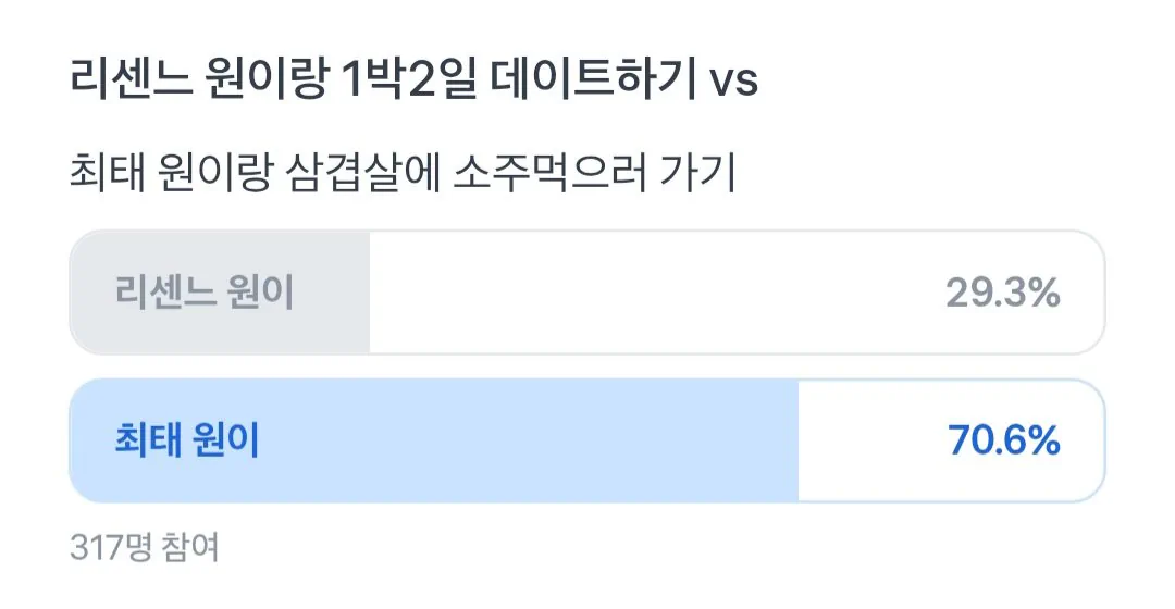 리센느 원이가 완패했다는 밸런스 게임.jpg