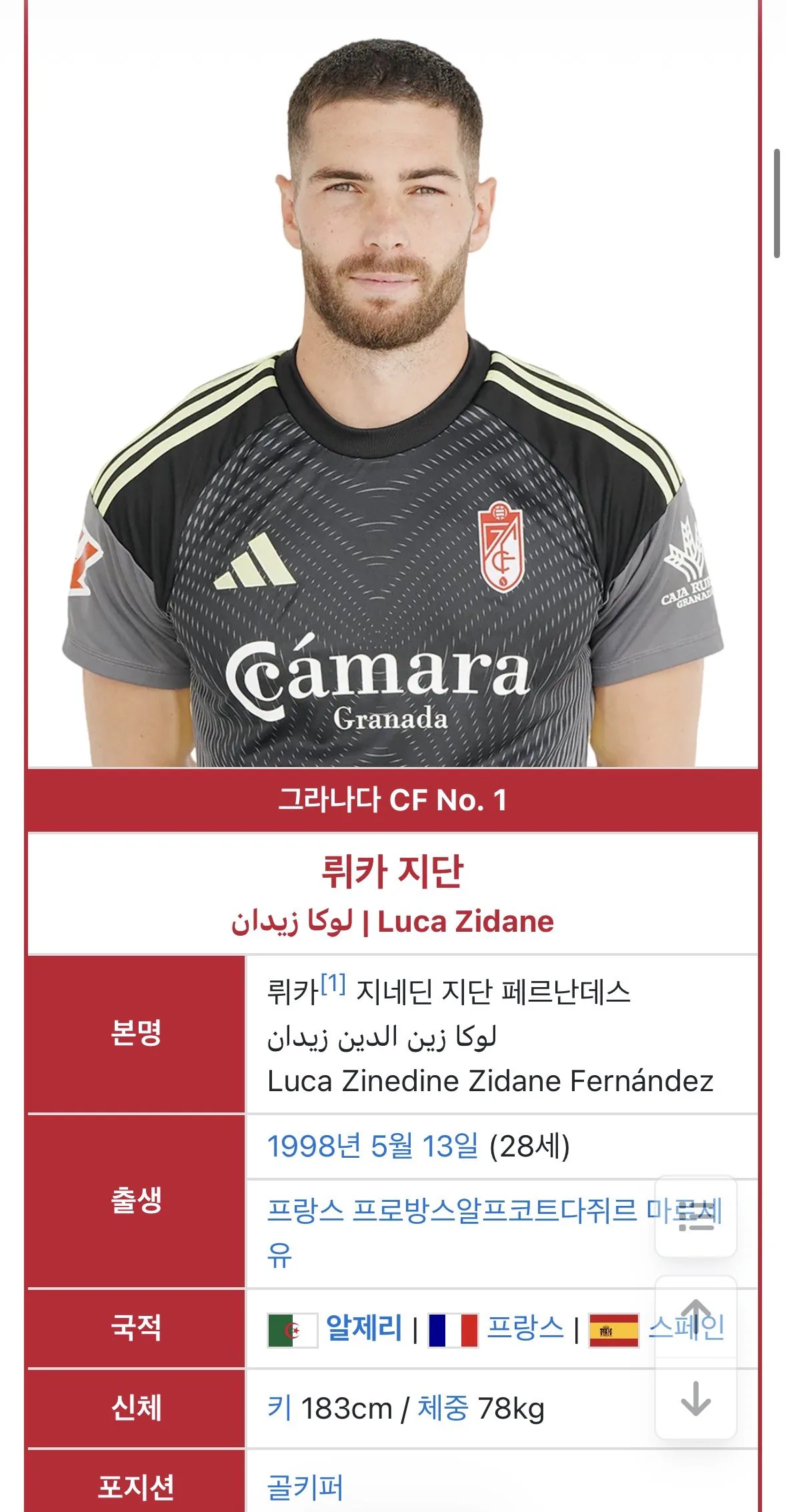 오늘 메시 헤트트릭 상대 알제리 골키퍼 정체