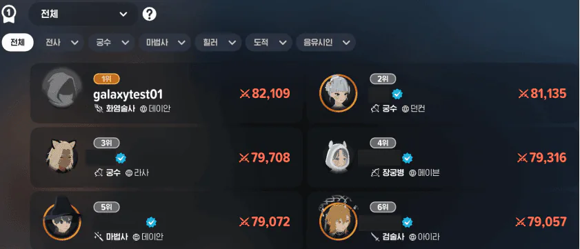현재 폭동난 마비노기 모바일 근황