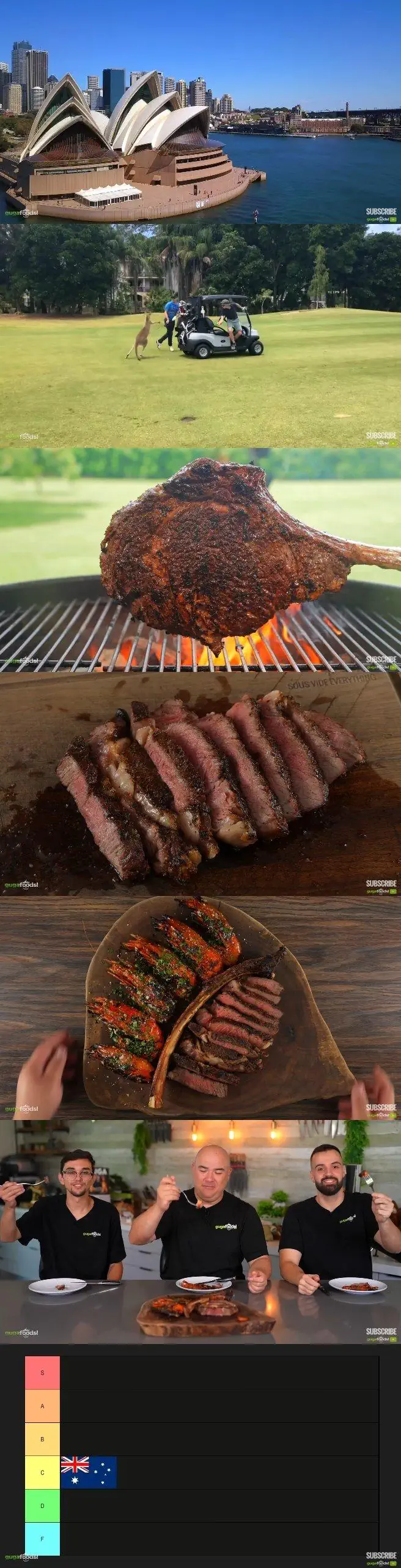 해외 유튜버의 세계 스테이크 티어리스트.jpg