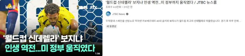 월드컵 신데렐라