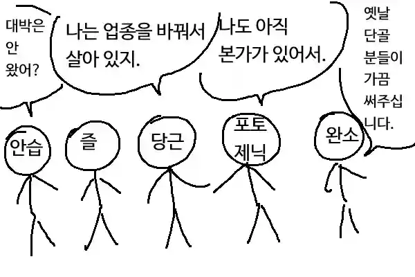 2000년대 신조어 동창회