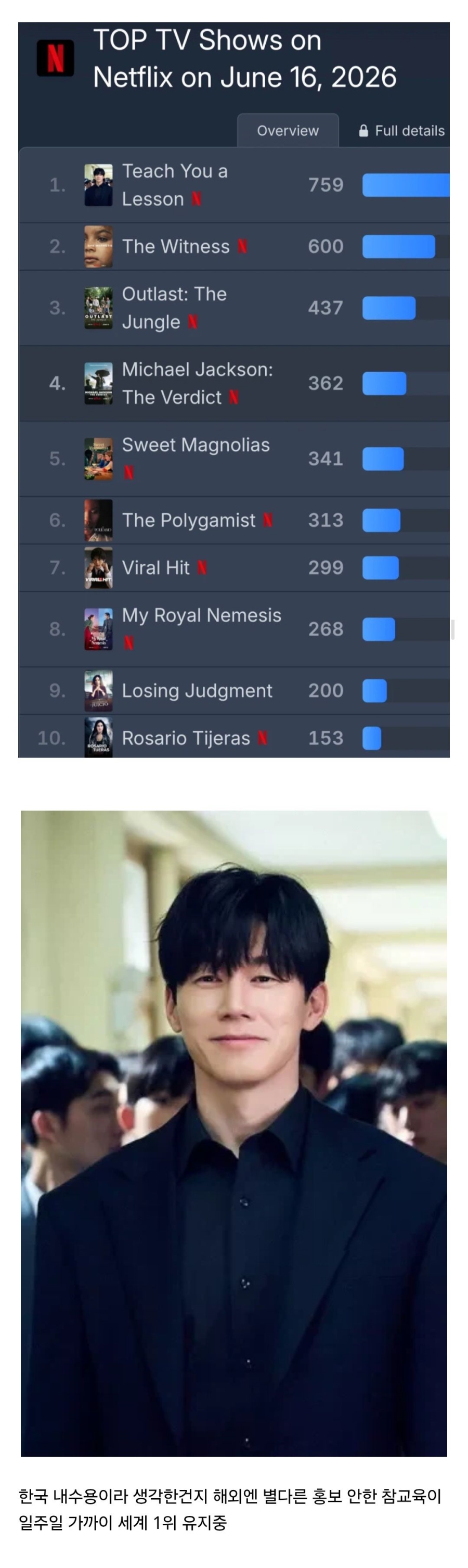 넷플 싸장 또 좋아죽는중.jpg