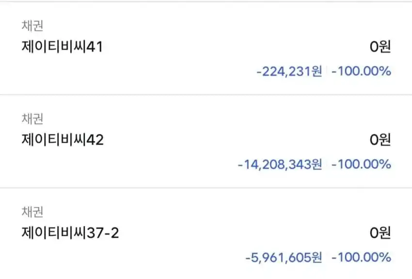 JTBC 채권 오늘자 최신근황........jpg