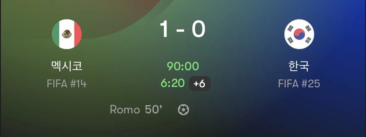 14 [대한민국 vs 멕시코] 경기종료 0-1로 멕시코에게 패배하고 마는 대…