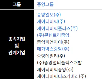 중앙그룹 사업 규모 ㄷㄷ