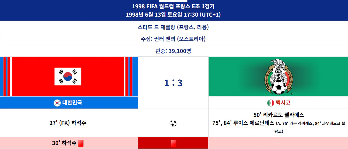 멕시코인들이 예뻐할만하네