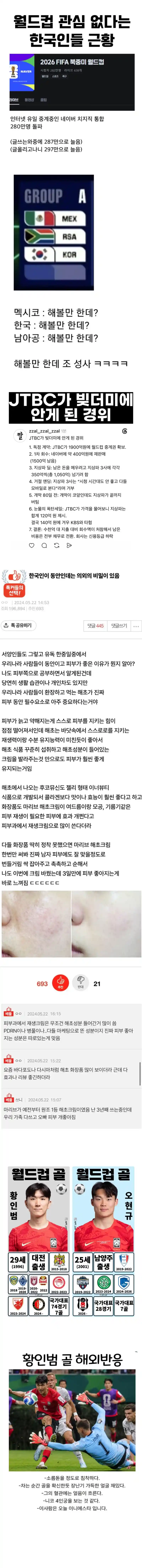 월드컵 안본다던 한국인 근황 ㄷㄷ