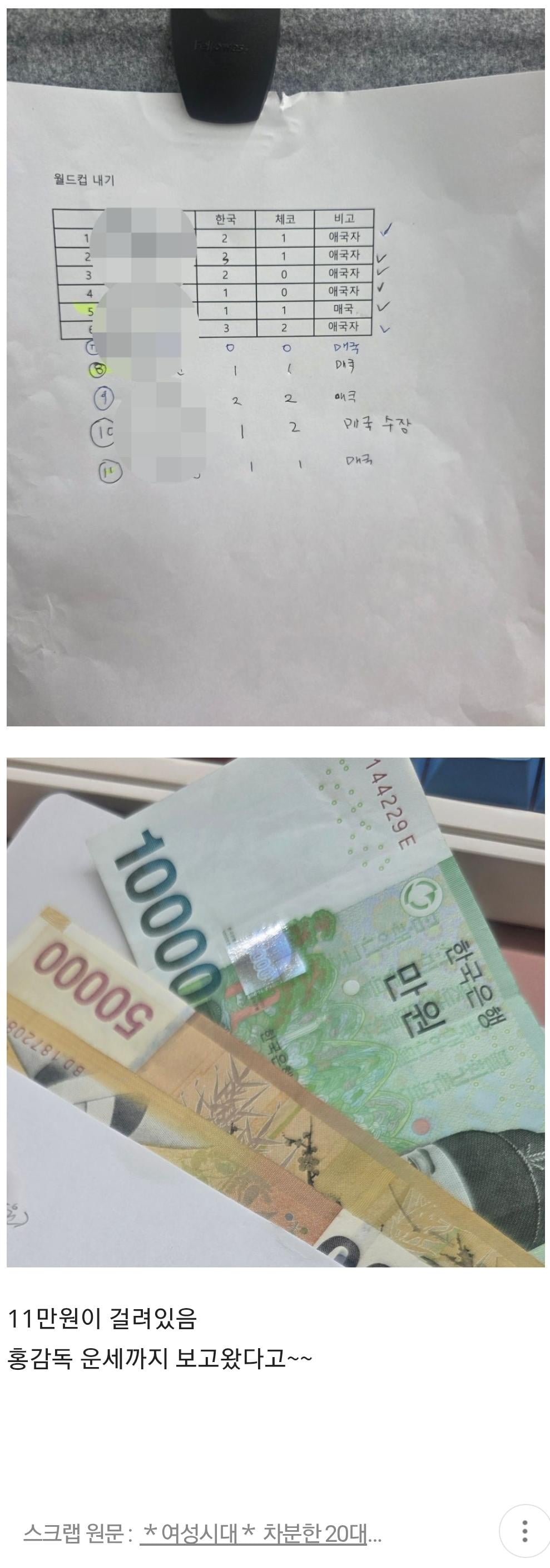 직원들 월드컵 돈내기 판이 커져서 한국 꼭 이겨야해