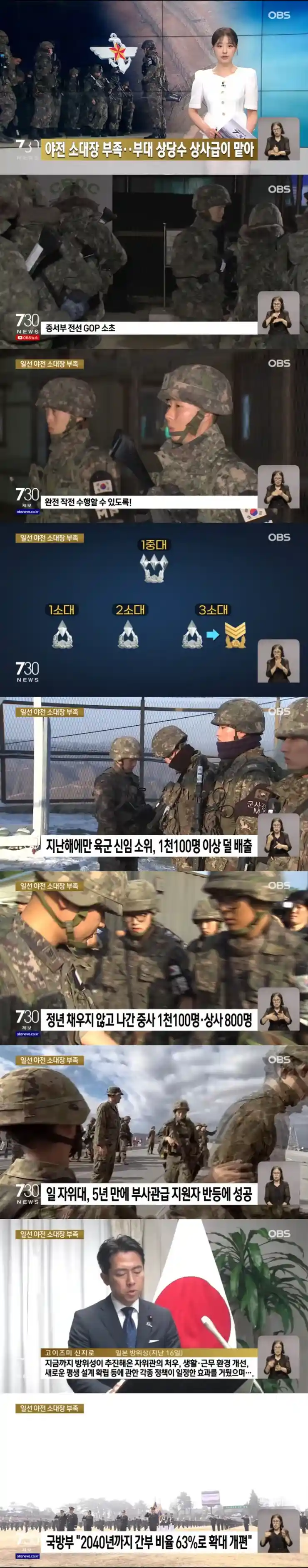 작년 임관 소위 1,100여명 미달.. 중사•상사 2천여명 조기 전역