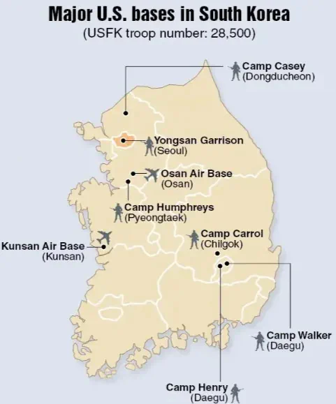 한국에 있는 각나라 군대들