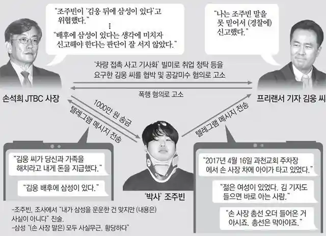 jtbc 미스테리 중 하나
