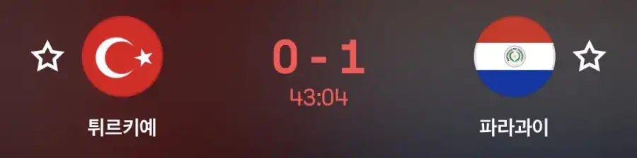 튀르키예 탈락 레딧 반응 ㄷㄷㄷㄷㄷㄷㄷㄷㄷㄷㄷㄷㄷㄷ