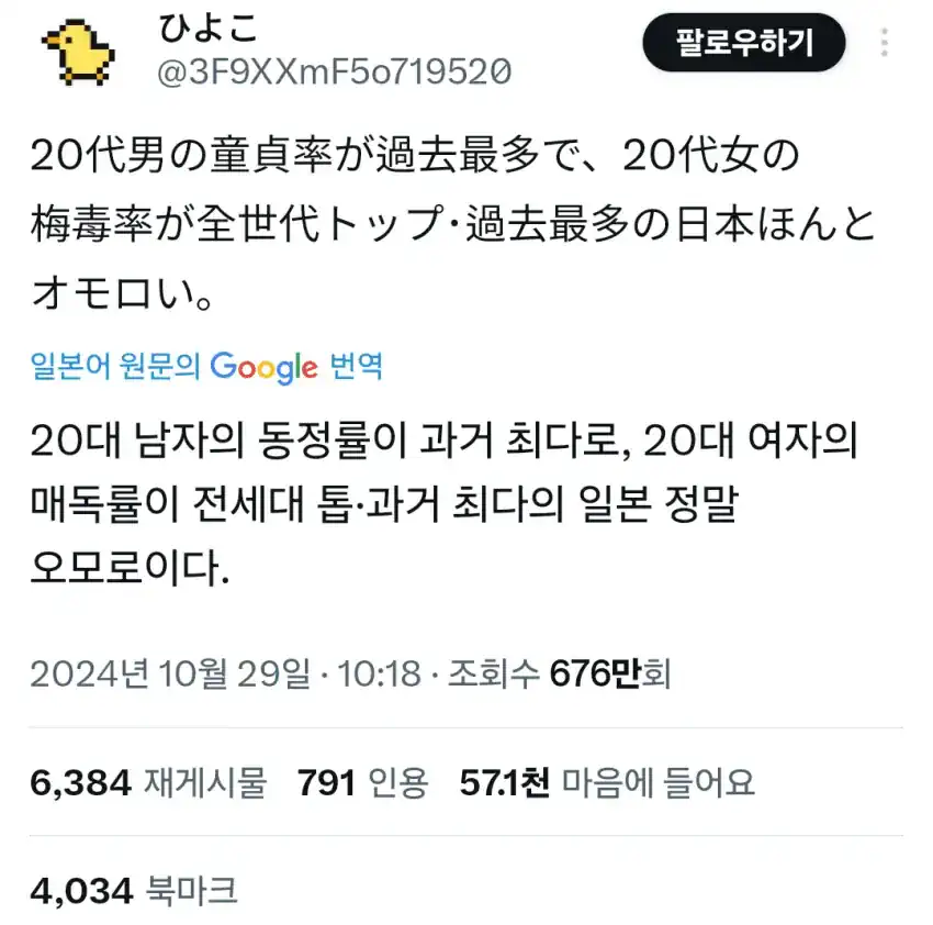 일본남자들에게 일어나고 있는 비극