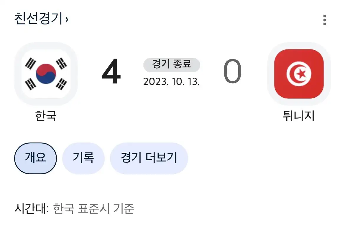 2 ???: 근데 겨우 2대0 가지고 근들갑이네 ㅋㅋ